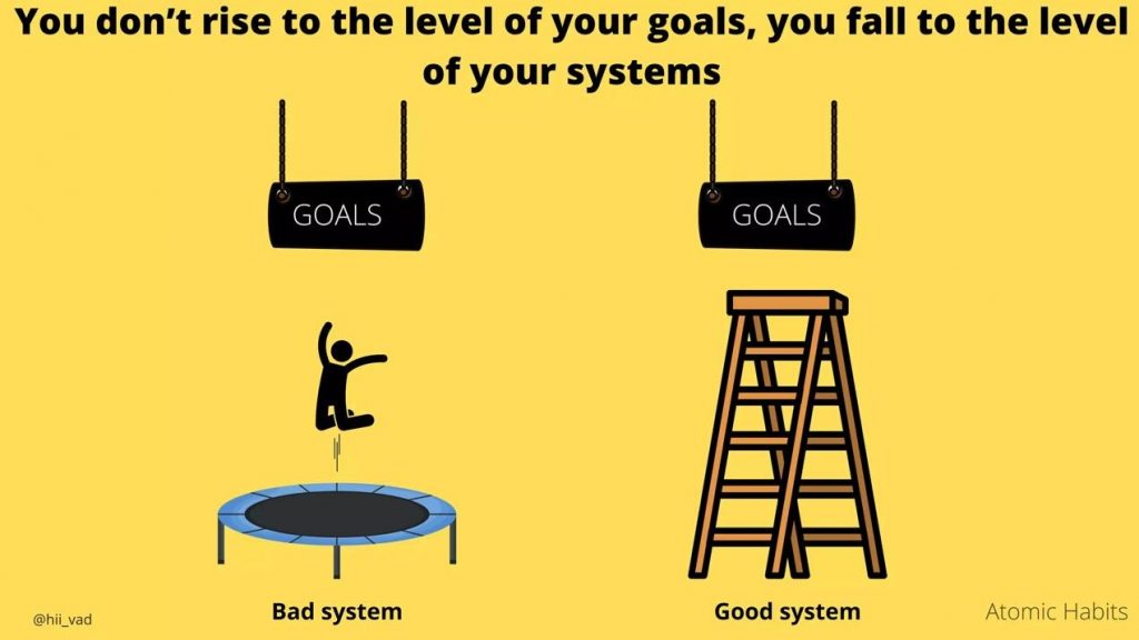  Habits That Turn Knowledge Into Action
